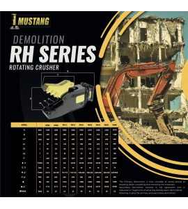 Nożyce wyburzeniowe obrotowe MUSTANG RH12