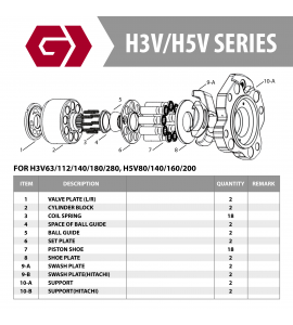 Zestaw naprawczy do pompy hydraulicznej Kawasaki K5V80DT; K5V80DTP